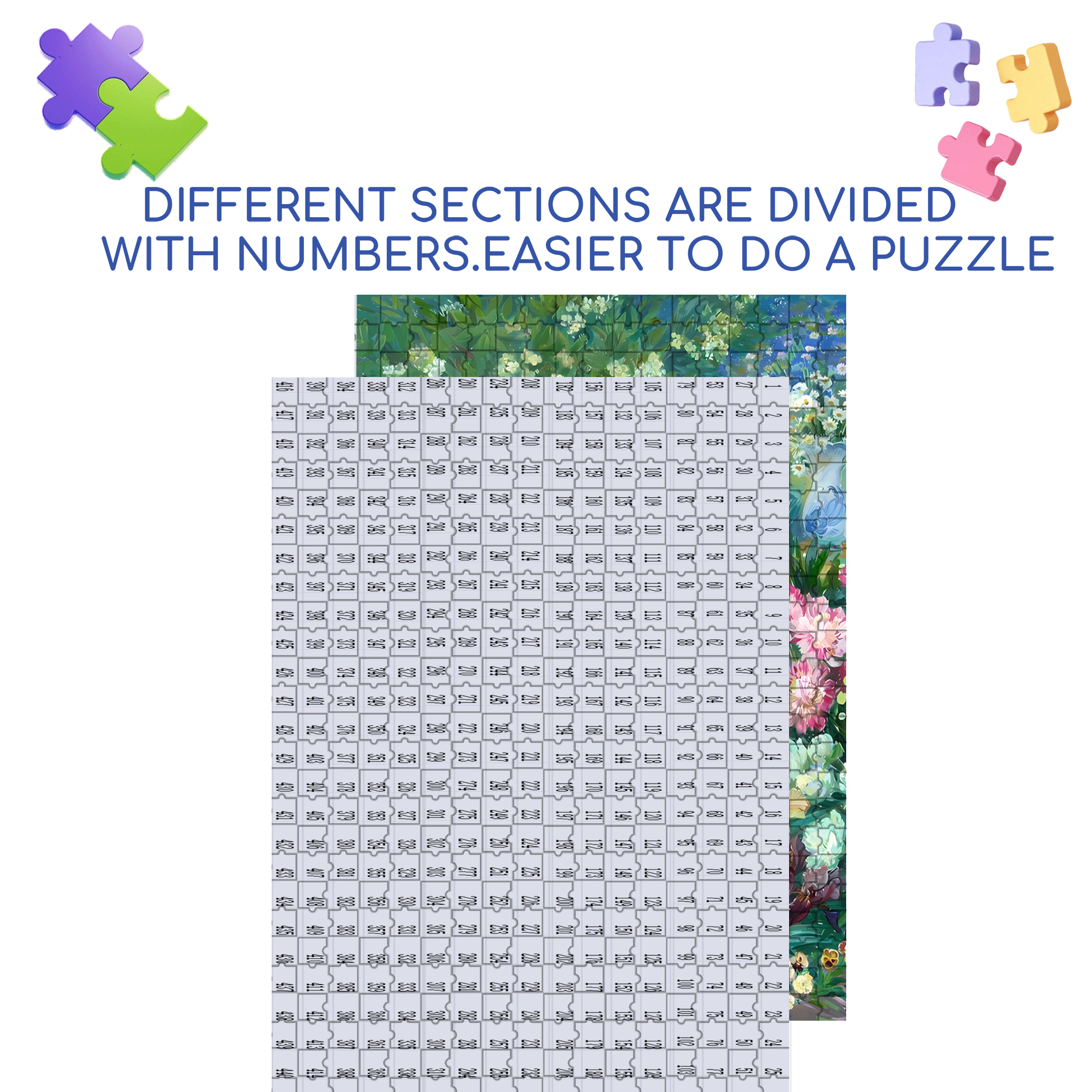 Spring Wildflower Waterfall 500pcs/1000pcs Jigsaw Puzzle, Scratch-Resistant, Interactive Family Game & Brain-Boosting DIY Decor, Perfect for Halloween, Christmas & New Year Gifts, Family Puzzle Game