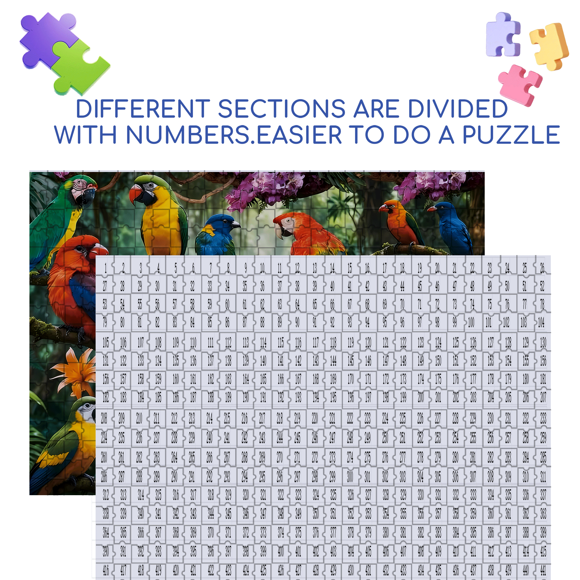 Amazon Rainforest 500pcs/1000pcs Jigsaw Puzzle, Scratch-Resistant, Interactive Family Game & Brain-Boosting DIY Decor, Perfect for Halloween, Christmas & New Year Gifts, Family Puzzle Game