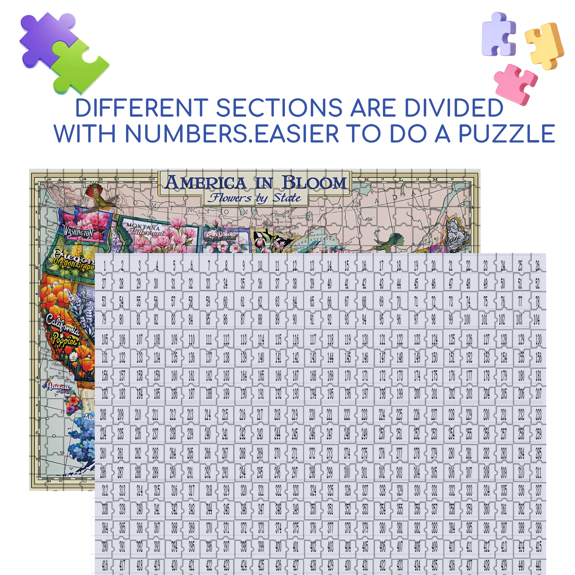 America In Bloom 500pcs/1000pcs Jigsaw Puzzle, Scratch-Resistant, Interactive Family Game & Brain-Boosting DIY Decor, Perfect for Halloween, Christmas & New Year Gifts, Family Puzzle Game
