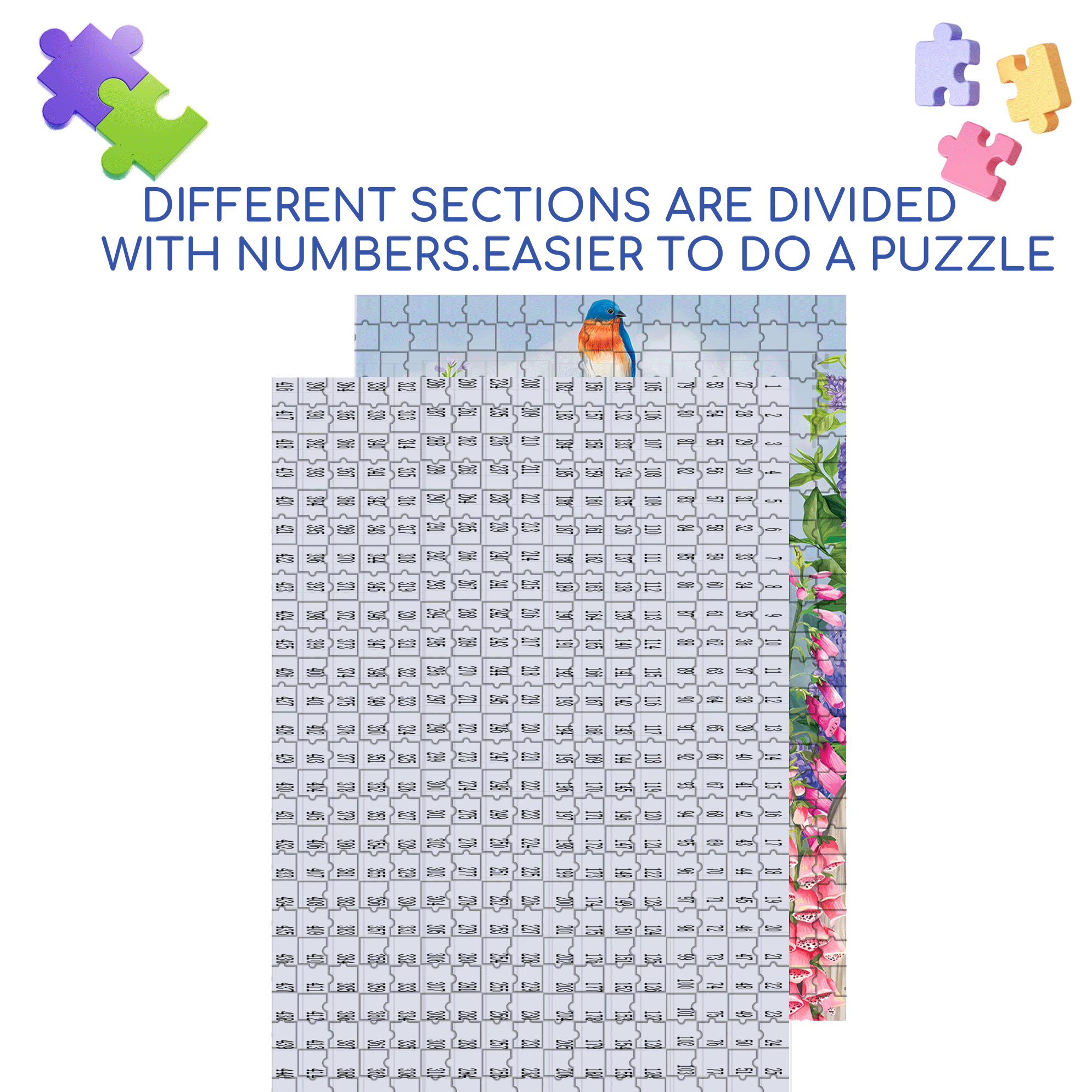 Birds of Spring Floral Garden 500pcs/1000pcs Jigsaw Puzzle, Scratch-Resistant, Interactive Family Game & Brain-Boosting DIY Decor, Perfect for Halloween, Christmas & New Year Gifts, Family Puzzle Game