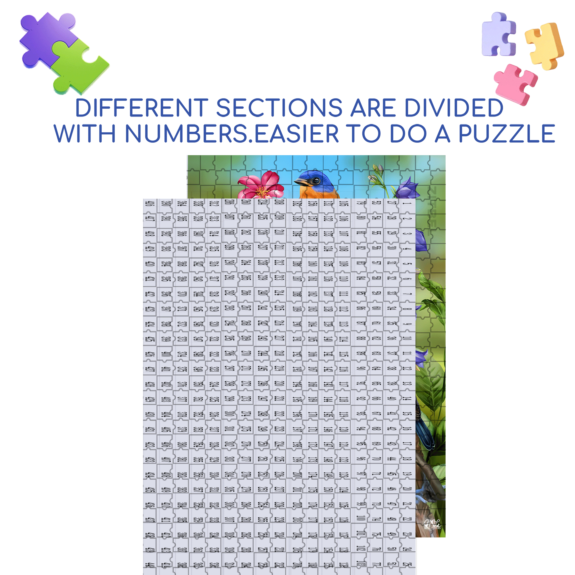 Fence Post Birds Spring Garden 500pcs/1000pcs Jigsaw Puzzle, Scratch-Resistant, Interactive Family Game & Brain-Boosting DIY Decor, Perfect for Halloween, Christmas & New Year Gifts, Family Puzzle Game