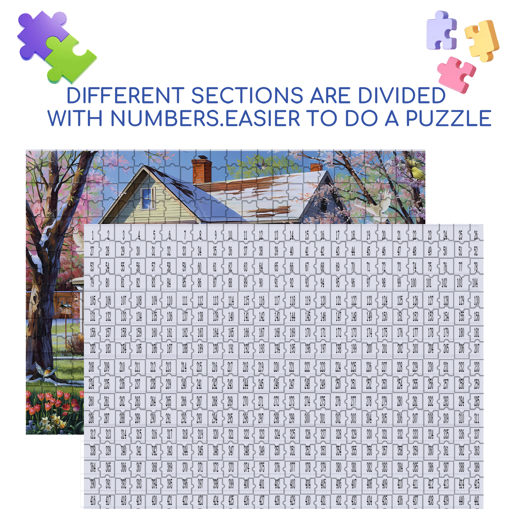 Spring Is Coming Soon 500pcs/1000pcs Jigsaw Puzzle, Scratch-Resistant, Interactive Family Game & Brain-Boosting DIY Decor, Perfect for Halloween, Christmas & New Year Gifts, Family Puzzle Game